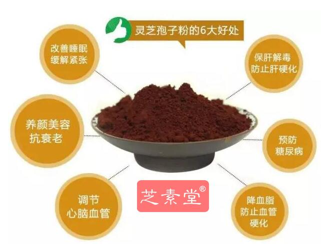 灵芝孢子粉适合什么人群？有一类人特别适合！