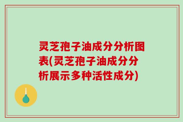 灵芝孢子油成分分析图表(灵芝孢子油成分分析展示多种活性成分) 灵芝孢子油成分分析图表(灵芝孢子油成分分析展示多种活性成分)