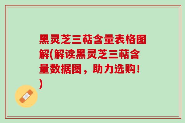 黑灵芝三萜含量表格图解(解读黑灵芝三萜含量数据图，助力选购！)