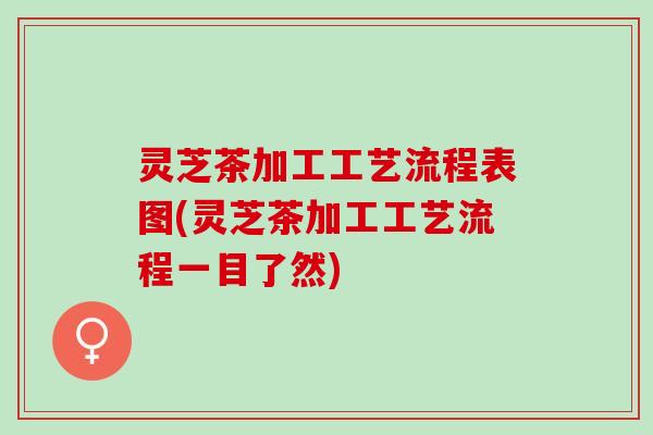 灵芝茶加工工艺流程表图(灵芝茶加工工艺流程一目了然)
